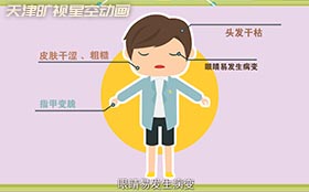天津补充维生素公益宣传动画